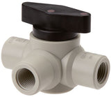 Ausgewähltes Bild der Sammlung - PP Ball Valves (Threads)