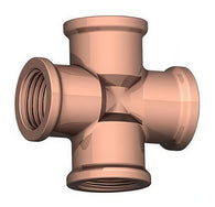 Raufoss BRK Fittings