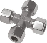 Ausgewähltes Bild der Sammlung - Cross Cutting Ring Fittings