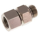 Ausgewähltes Bild der Sammlung - Swivel Joints Slow