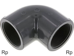 PVC Winkelfittings 90 Grad Mit Innengewinde PN16
