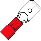Ausgewähltes Bild der Sammlung - Round Or Flat Plug-Receptacles