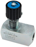 Ausgewähltes Bild der Sammlung - Hydraulic Throttle Check Valves