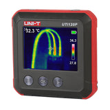 Ausgewähltes Bild der Sammlung - Thermal Cameras