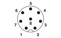 Phoenix Contact Round (Industrial) Connector - 1511857