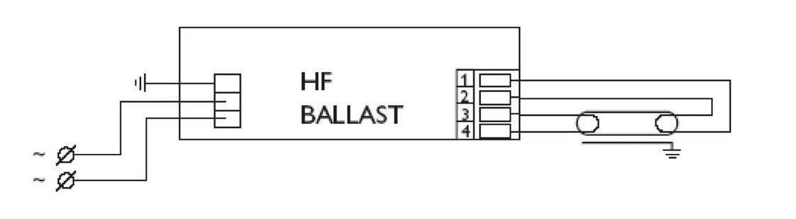 Philips HF-Performer Intelligent Ballast - 91494130