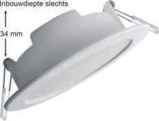 Megaman MILENA Downlight/Spotlight/Floodlight - MM10376