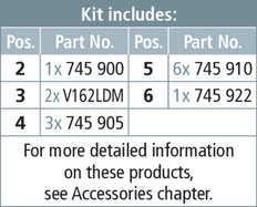 Dehn Earthing And Short-Circuiting Kit For Cable Distribution - 745901