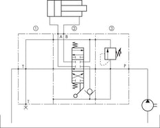 3/3-Wege-Hydraulik-Handhebelventil-Arbeitssektion einfachwirkend 320bar