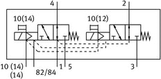 Festo 2x3/2 NO Monostable Air Solenoid Valve Flange 130l/min - 573414