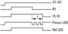 Eaton Multifunktionales Elektronisches Zeitrelais ETR4-69-A - 031891