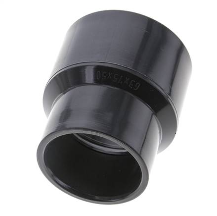 PVC-Reduzierungsadapter 63 auf 50 mm [2 Stück]