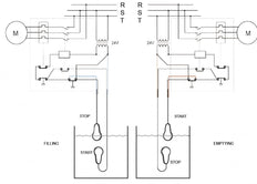 Schwimmerschalter Mac5 5m Kabel