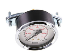 0..400 Bar (0..5802 psi) Schalttafeleinbau-Manometer Stahl/Messing 63 mm Klasse 2.5 (Halterung)
