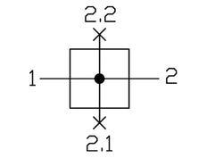 Verteiler G1/4 2700 l/min Schmal mit Druckschalter Multifix 0