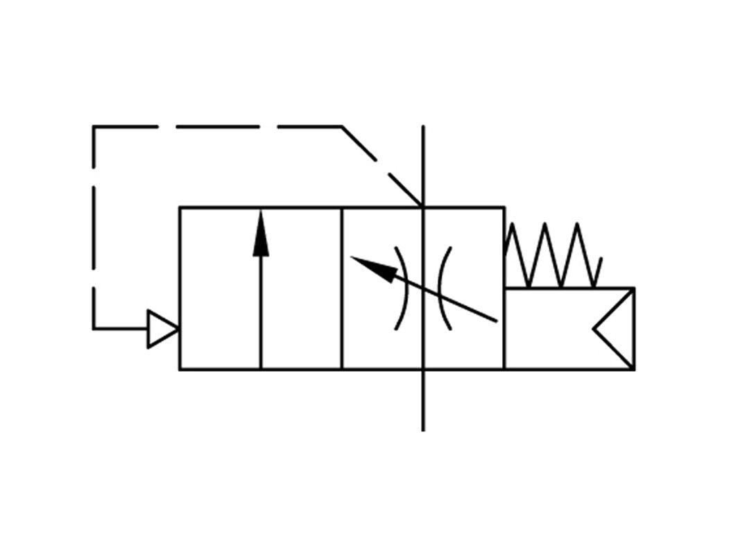 Soft-Start-Ventil G1/4 2000 l/min Futura 1