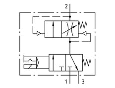 Sanftanlaufventil 3/8'' und 1/4'' 24VDC 1300l/min Futura 1
