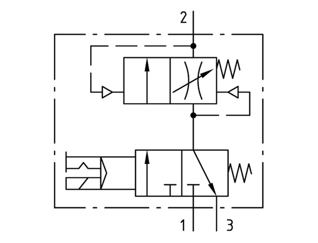Sanftanlaufventil 1/4'' 24VDC 1300l/min Futura 1