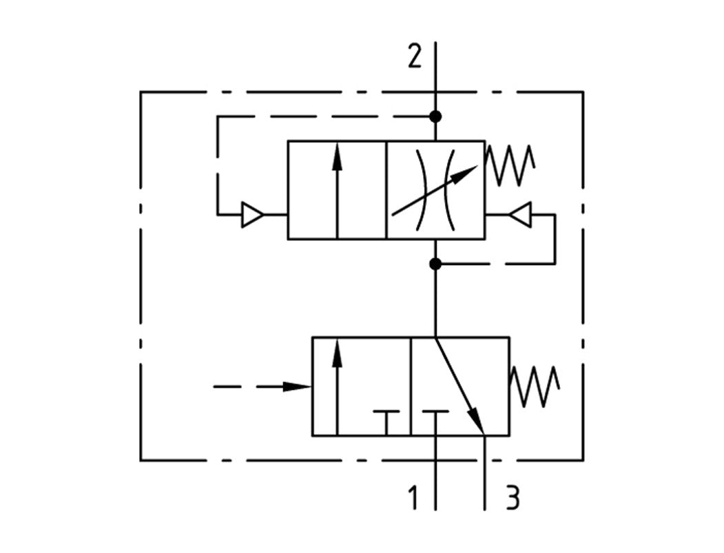 Sanftanlaufventil 3/8'' und 1/4'' 1300l/min Futura 1