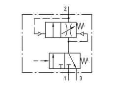 Sanftanlaufventil 1/4'' 1300l/min Futura 1