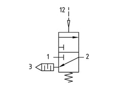 3/2 Ventil G1/2 pneumatisch betrieben 4000 l/min Multifix 2