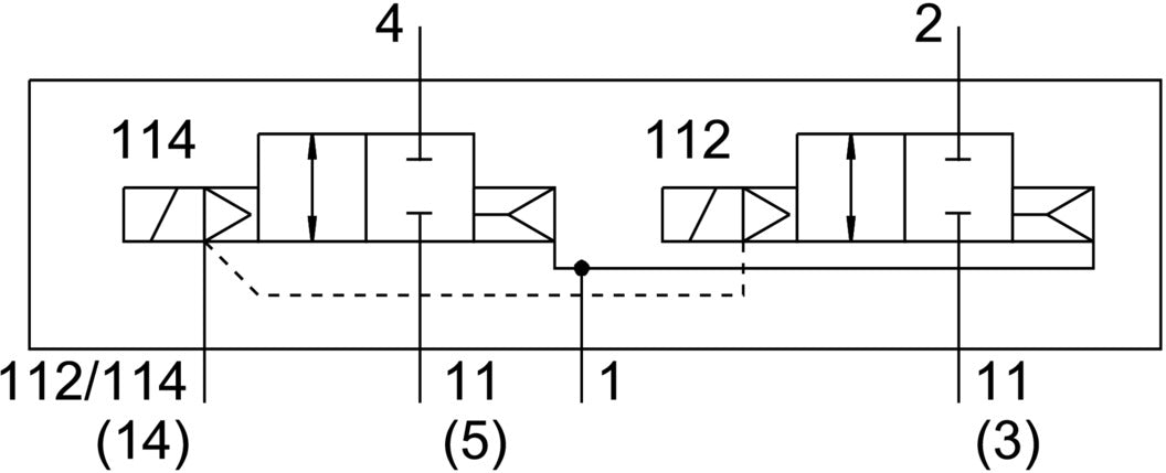 Festo 2x2/2 NC Monostabil Luft Magnetventil Baugröße 1 ISO 5599-2 1400l/min - 8034844