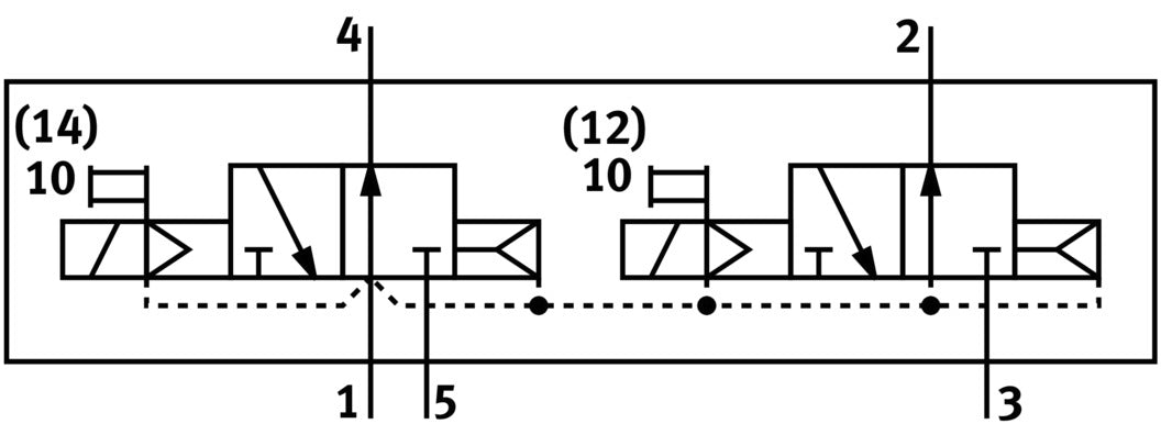 Festo 2x3/2 NO Monostabil Magnetventil Luft Baugröße 26mm ISO 15407-1 900l/min - 547170
