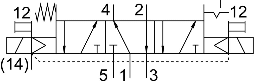 Festo 5/3 Druckluft/Ausgelassen Magnetventil Baugröße 18mm ISO 15407-2 370l/min - 8040110