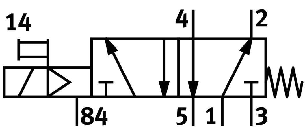 Festo 5/2 Monostabil Luft Magnetventil G1/8 500L/Min - 9982