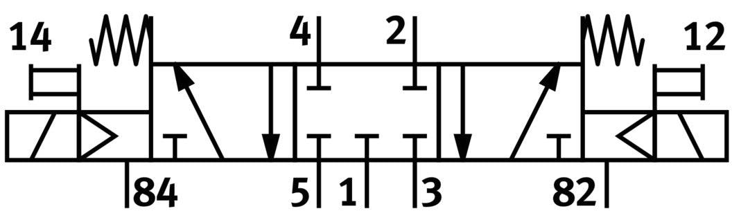 Festo 5/3 NC Luft Magnetventil G1/4 1600L/Min - 19787