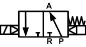 NPT 1/4'' 24V DC 3/2-Way NO Solenoid Valve 2-8bar MVSC