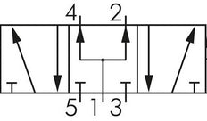 G1/8'' 24V DC 5/3-Wege Mitteldruck-Magnetventil 3-8bar MVSC