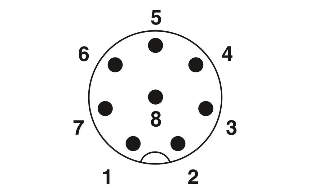 Phoenix Contact Rundsteckverbinder (Industrie) - 1511857