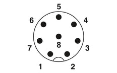 Phoenix Contact Rundsteckverbinder (Industrie) - 1511857