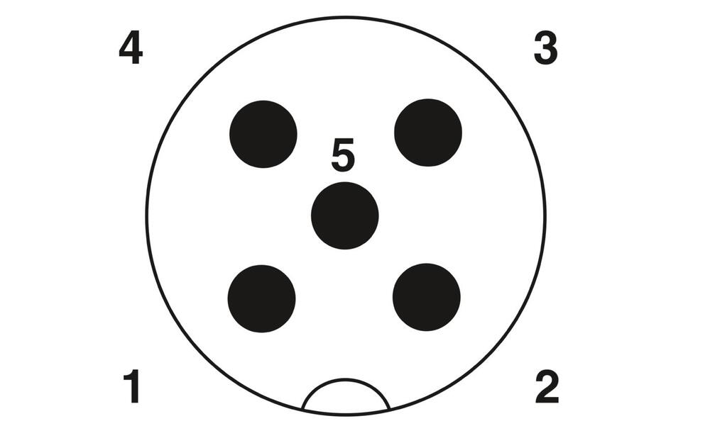 Phoenix Contact SACC Ronde (Industrie) Steckverbinder - 1542965