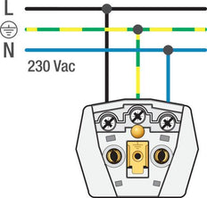 Niko Original Wandsteckdosenbox (WCD-Schaltanlage) - 100-66600