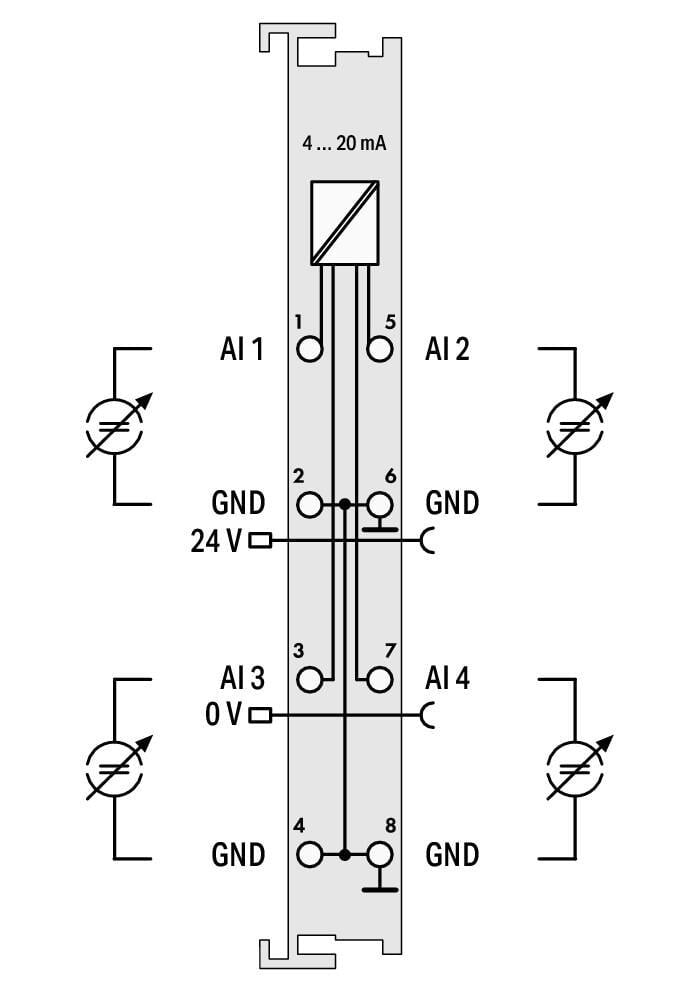 Wago Feldbus Dezentrale Peripherie - Analoge Eingangs- und Ausgangsklemme - 750-455