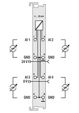 Wago Feldbus Dezentrale Peripherie - Analoge Eingangs- und Ausgangsklemme - 750-455