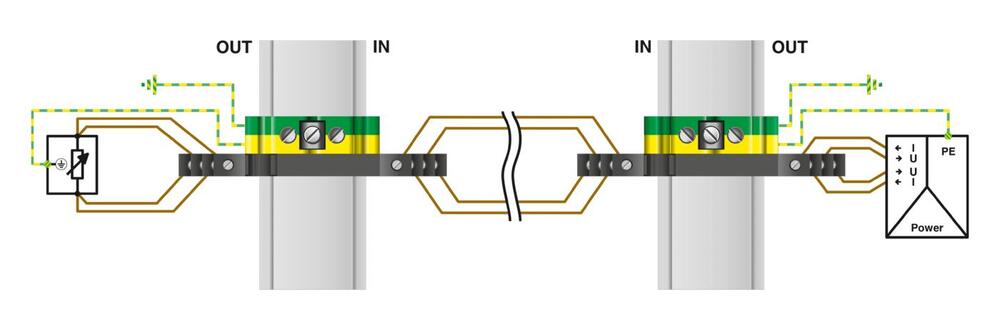Phoenix Contact Überspannungsschutz für Daten/M&R - 2804678