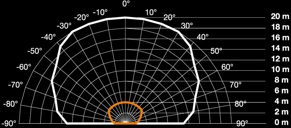 Steinel IS Bewegungsschalter (komplett) - 603816