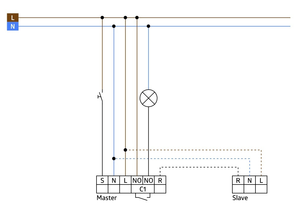 BEG Luxomat Bewegungsschalter (komplett) - 92245