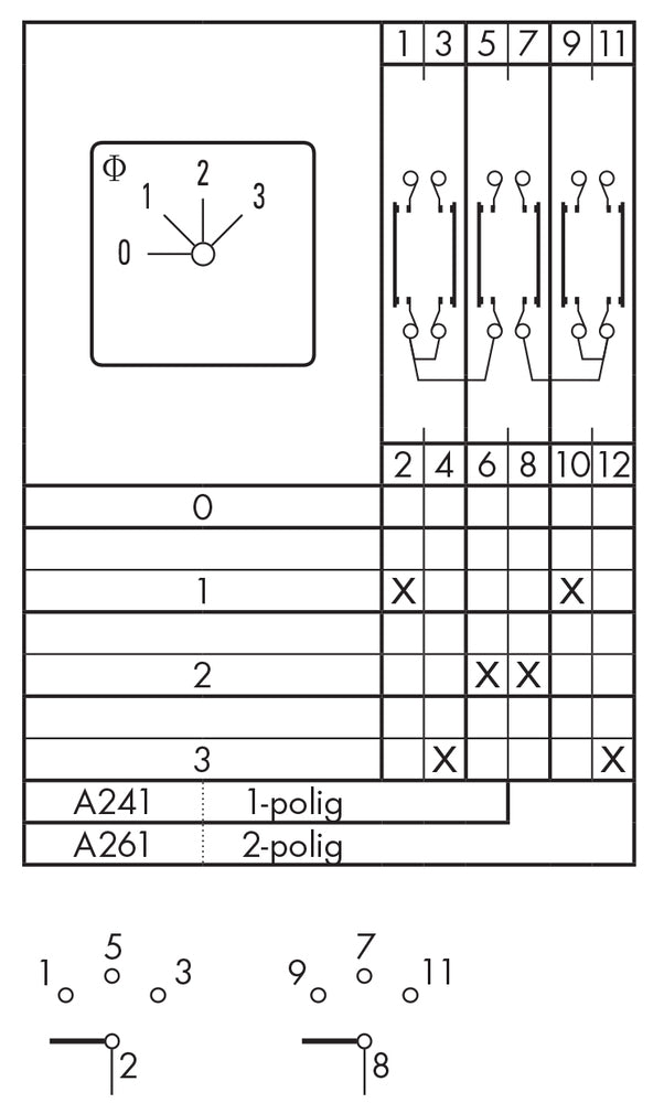 Kraus & Naimer A241 Control Switch - CG4A241EV