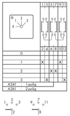 Kraus & Naimer A241 Control Switch - CG4A241EV