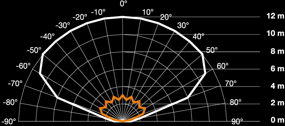 Steinel IS Bewegungsschalter (komplett) - 606015