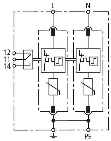 DEHN DEHNguard Überspannungsschutz für das Netz - 952205
