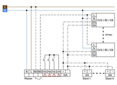 BEG Luxomat Bewegungsschalter (komplett) - 92591