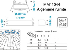 Megaman TEMPUS Notlichtleuchte - MM11044