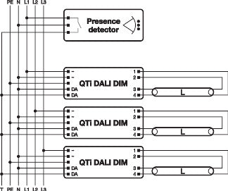 Osram Quicktronic Vorschaltgerät - 4008321070036