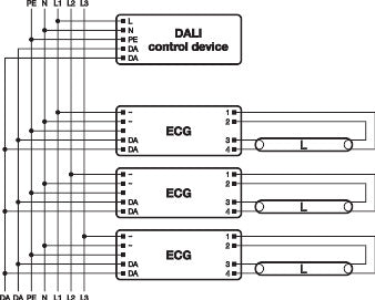 Osram Quicktronic Vorschaltgerät - 4008321060808