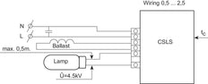 Philips HID-CSLS Vorschaltgerät - 90870430